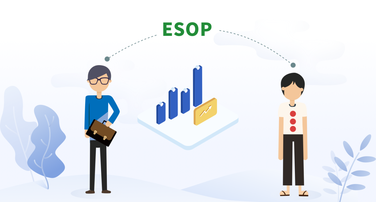 ESOP – Navigating the Tax Implications