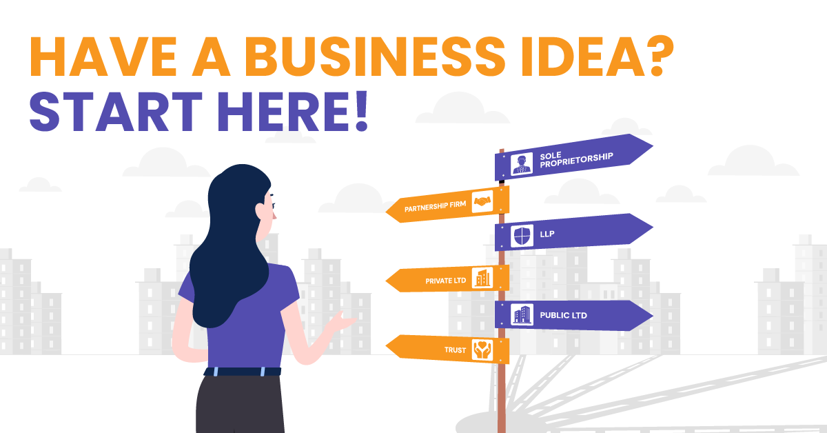 Have a Business Idea? Start Here!